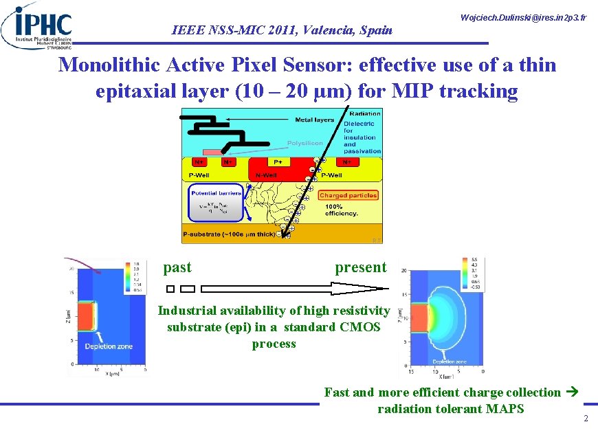 IEEE NSS-MIC 2011, Valencia, Spain Wojciech. Dulinski@ires. in 2 p 3. fr Monolithic Active