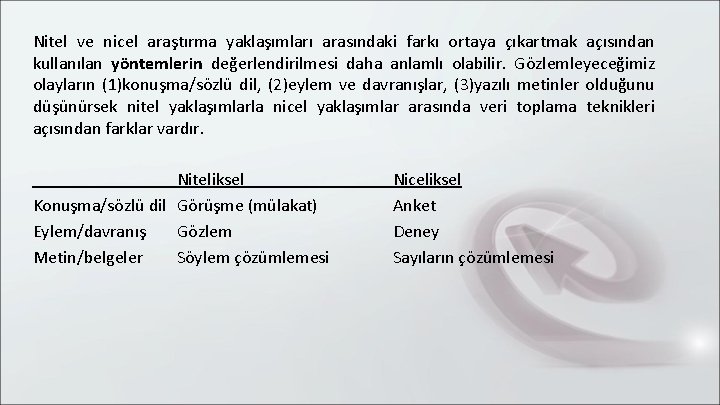 Nitel ve nicel araştırma yaklaşımları arasındaki farkı ortaya çıkartmak açısından kullanılan yöntemlerin değerlendirilmesi daha