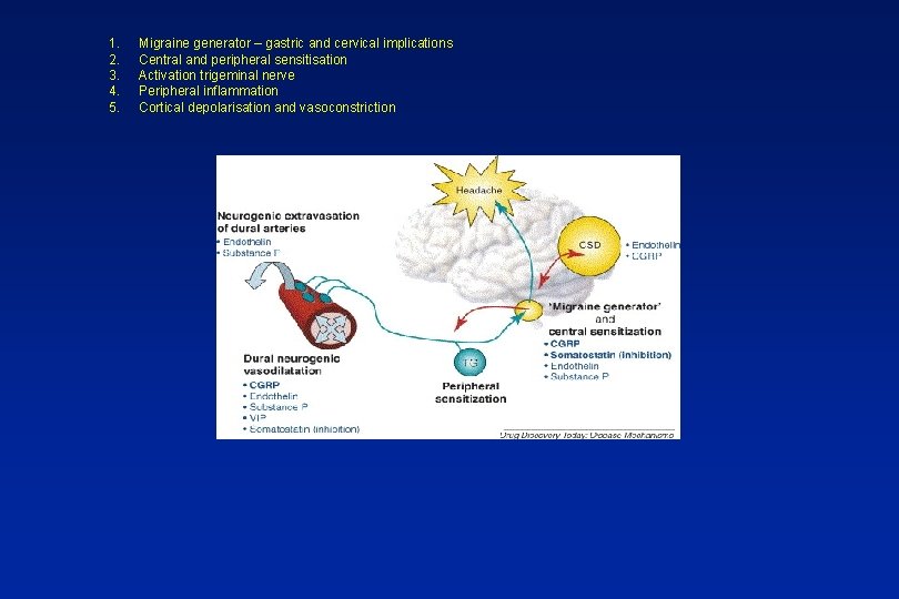 1. 2. 3. 4. 5. Migraine generator – gastric and cervical implications Central and