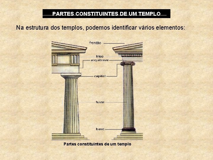 PARTES CONSTITUINTES DE UM TEMPLO Na estrutura dos templos, podemos identificar vários elementos: Partes