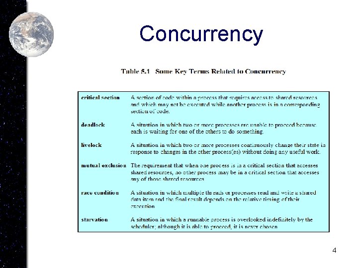 Concurrency 4 