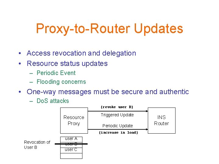 Proxy-to-Router Updates • Access revocation and delegation • Resource status updates – Periodic Event