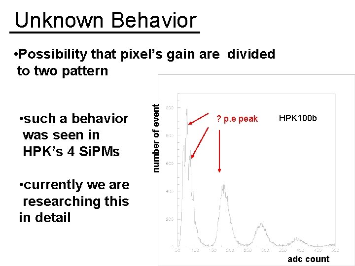 Unknown Behavior • such a behavior was seen in HPK’s 4 Si. PMs number