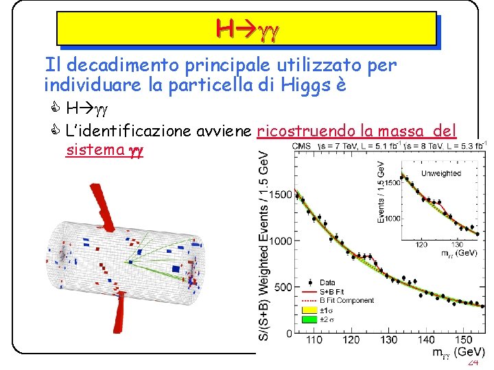 H gg Il decadimento principale utilizzato per individuare la particella di Higgs è C