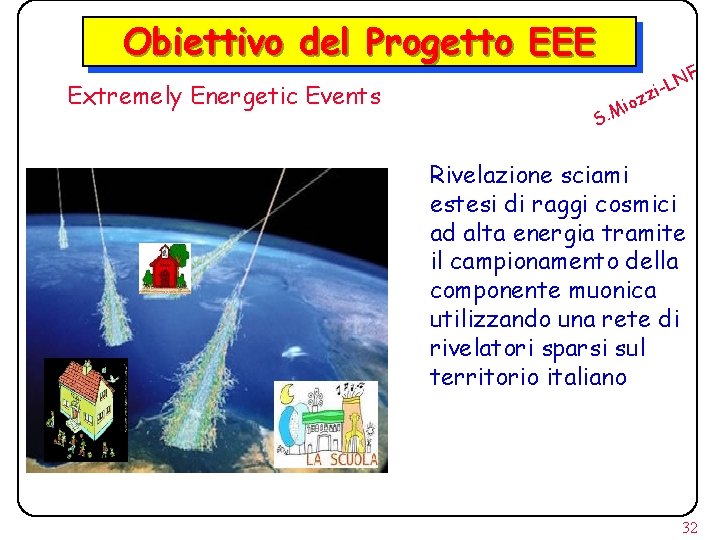 Obiettivo del Progetto EEE Extremely Energetic Events F LN i z oz i S.