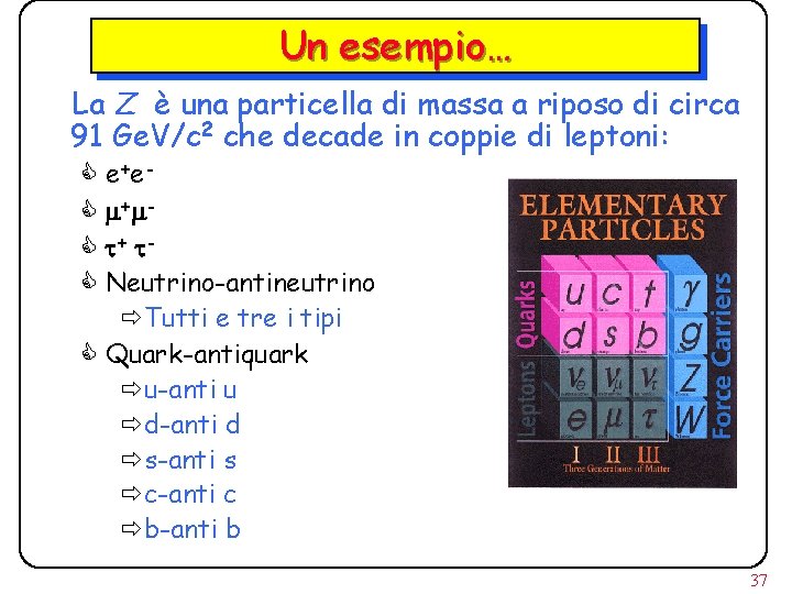 Un esempio… La Z è una particella di massa a riposo di circa 91