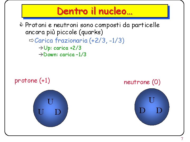 Dentro il nucleo… C Protoni e neutroni sono composti da particelle ancora più piccole