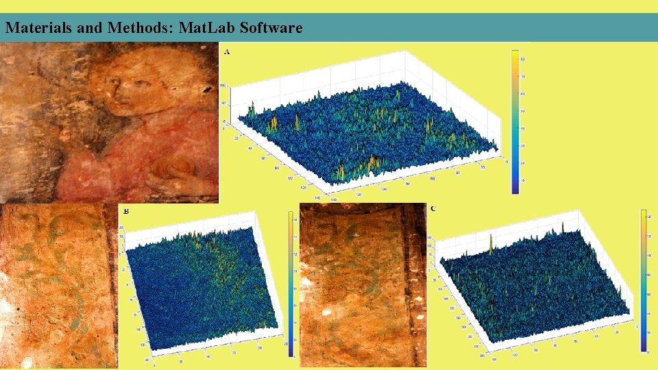 Materials and Methods: Mat. Lab Software 