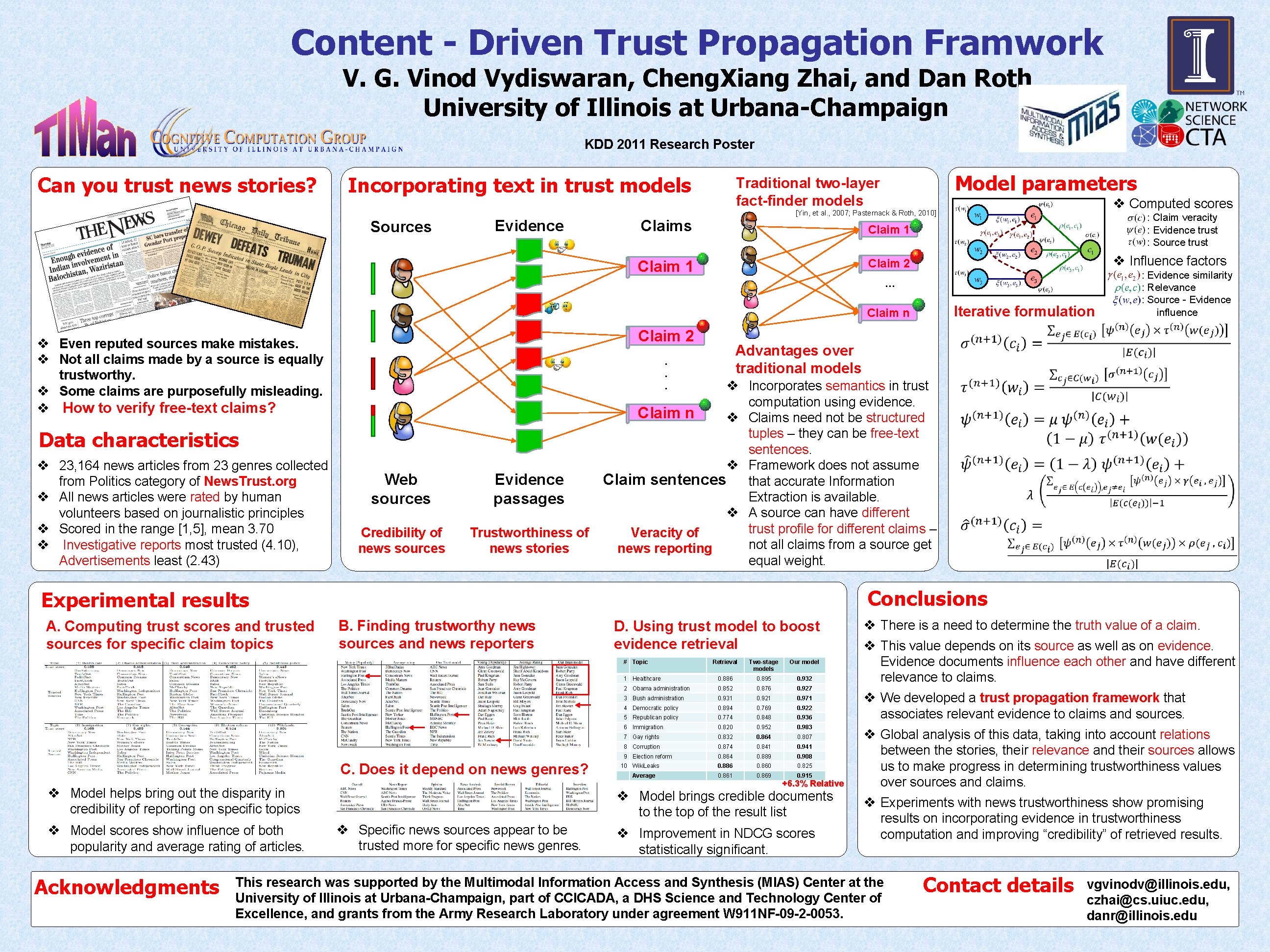 Content - Driven Trust Propagation Framwork V. G. Vinod Vydiswaran, Cheng. Xiang Zhai, and