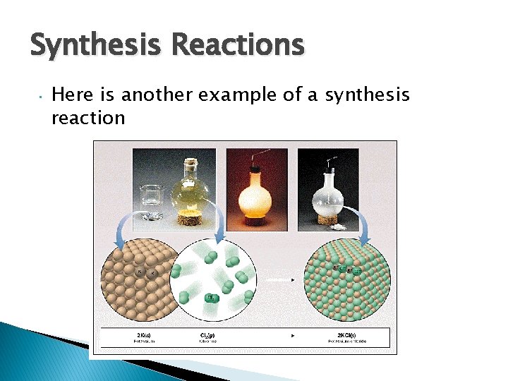 Synthesis Reactions • Here is another example of a synthesis reaction 