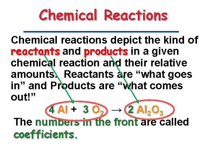 Chemical Reactions Chemical reactions depict the kind of reactants and products in a given