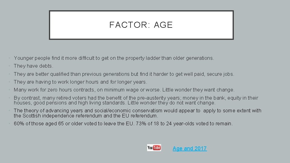 FACTOR: AGE • Younger people find it more difficult to get on the property