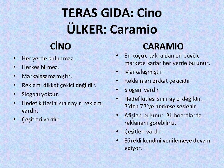 TERAS GIDA: Cino ÜLKER: Caramio CİNO Her yerde bulunmaz. Herkes bilmez. Markalaşamamıştır. Reklamı dikkat