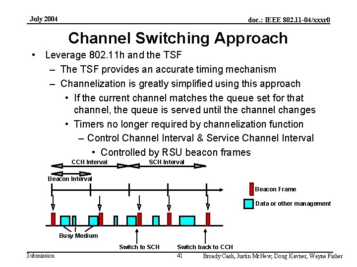 July 2004 doc. : IEEE 802. 11 -04/xxxr 0 Channel Switching Approach • Leverage