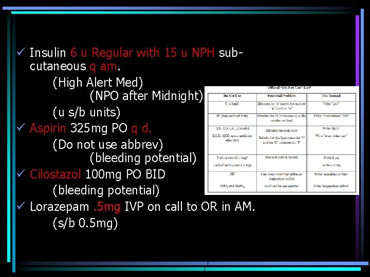 ü Insulin 6 u Regular with 15 u NPH subcutaneous q am. (High Alert