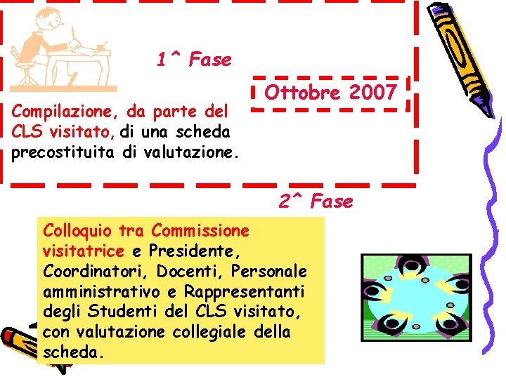 1^ Fase Compilazione, da parte del CLS visitato, di una scheda precostituita di valutazione.