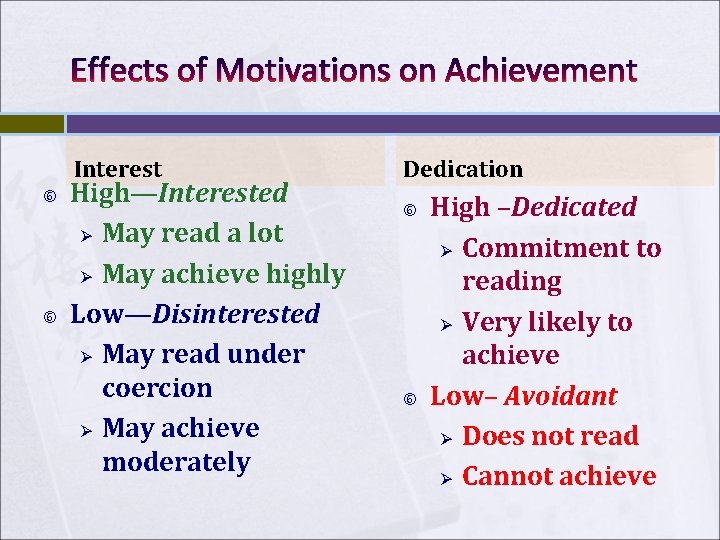 Effects of Motivations on Achievement Interest High—Interested Ø May read a lot Ø May Effects of Motivations on Achievement Interest High—Interested Ø May read a lot Ø May