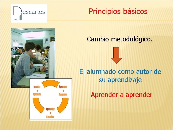 Principios básicos Cambio metodológico. El alumnado como autor de su aprendizaje Aprender a aprender