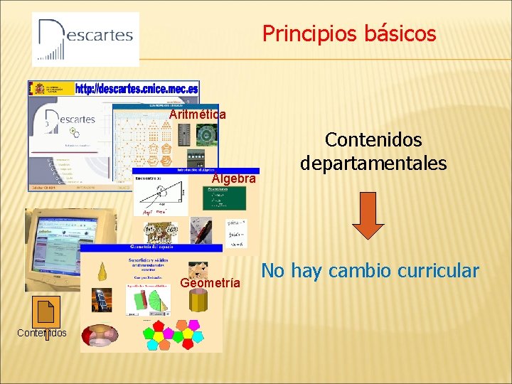 Principios básicos Aritmética Álgebra Geometría Contenidos departamentales No hay cambio curricular 