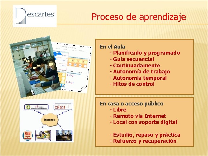 Proceso de aprendizaje En el Aula • Planificado y programado • Guía secuencial •