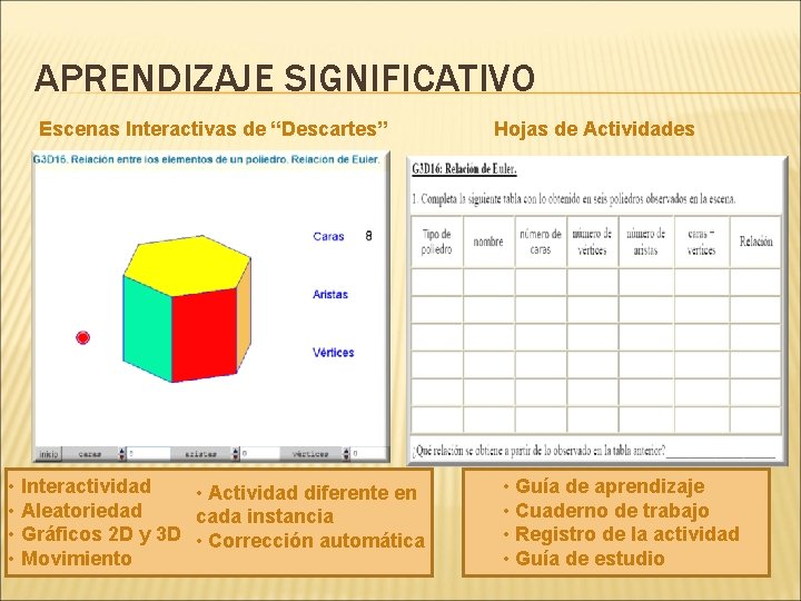 APRENDIZAJE SIGNIFICATIVO Escenas Interactivas de “Descartes” • Interactividad • Actividad diferente en • Aleatoriedad