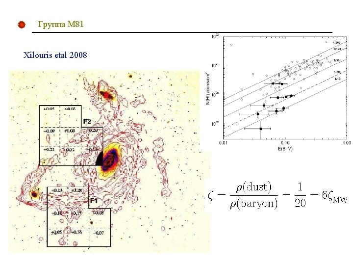 Группа M 81 Xilouris etal 2008 