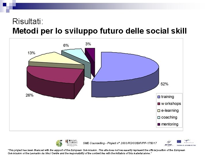 Risultati: Metodi per lo sviluppo futuro delle social skill SME Counselling - Project n°