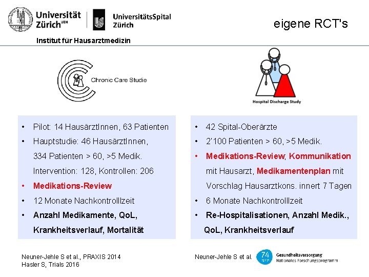 eigene RCT's Institut für Hausarztmedizin • Pilot: 14 Hausärzt. Innen, 63 Patienten • 42