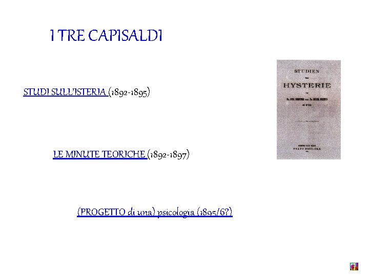 I TRE CAPISALDI STUDI SULL’ISTERIA (1892 -1895) LE MINUTE TEORICHE (1892 -1897) (PROGETTO di