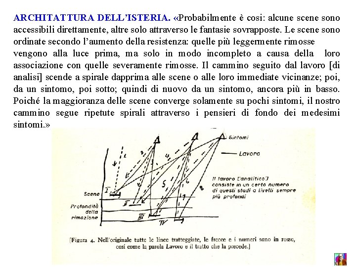 ARCHITATTURA DELL’ISTERIA. «Probabilmente è cosi: alcune scene sono accessibili direttamente, altre solo attraverso le