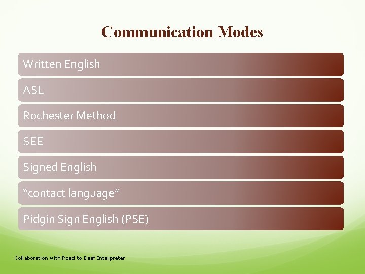 Consumer Assessment Identifying Language Culture and Communication Styles
