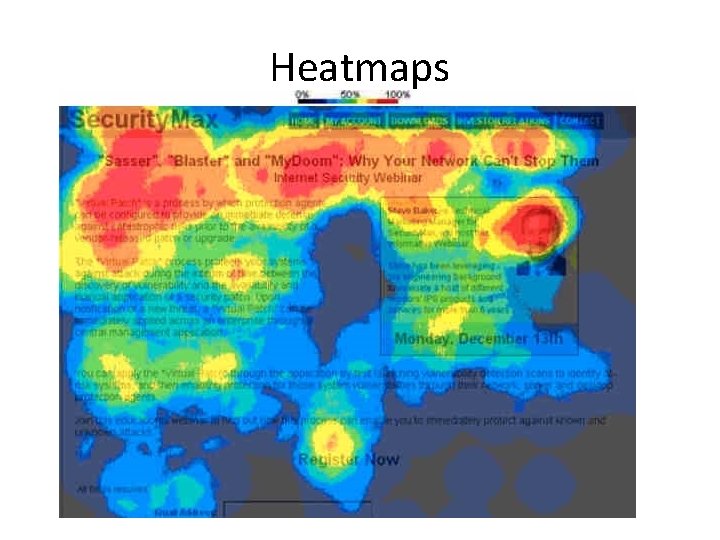 Heatmaps 