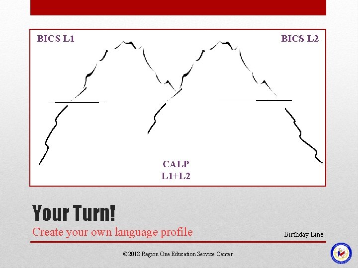 BICS L 2 BICS L 1 CALP L 1+L 2 Your Turn! Create your BICS L 2 BICS L 1 CALP L 1+L 2 Your Turn! Create your