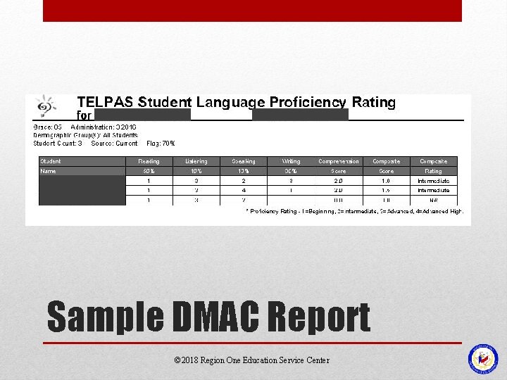 Sample DMAC Report © 2018 Region One Education Service Center Sample DMAC Report © 2018 Region One Education Service Center