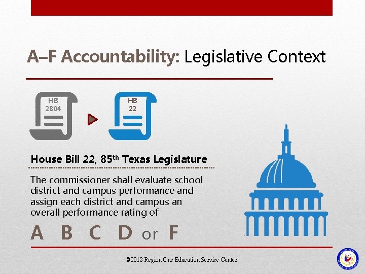 A–F Accountability: Legislative Context HB 2804 HB 22 House Bill 22, 85 th Texas A–F Accountability: Legislative Context HB 2804 HB 22 House Bill 22, 85 th Texas