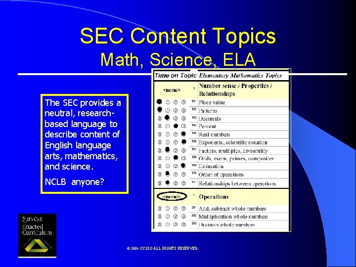 SEC Content Topics Math, Science, ELA The SEC provides a neutral, researchbased language to