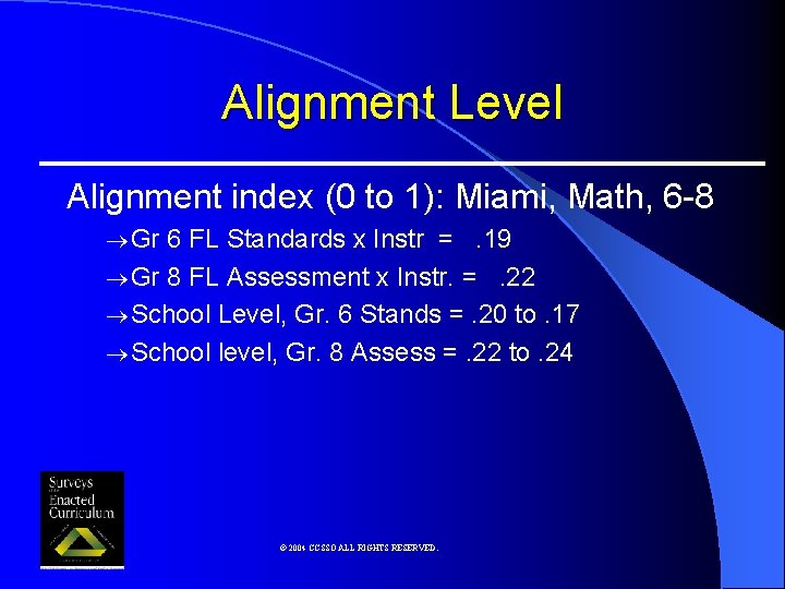 Alignment Level Alignment index (0 to 1): Miami, Math, 6 -8 ® Gr 6