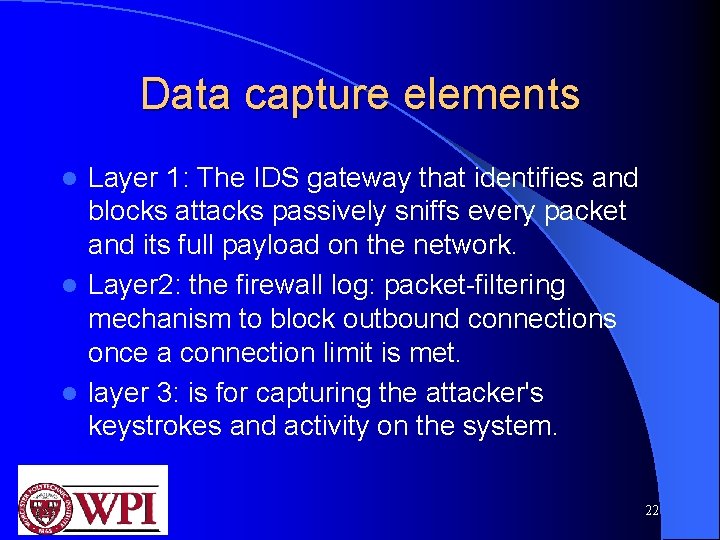 Data capture elements Layer 1: The IDS gateway that identifies and blocks attacks passively