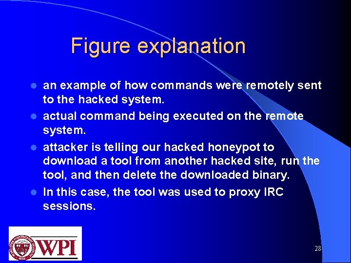 Figure explanation an example of how commands were remotely sent to the hacked system.