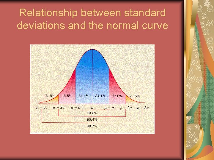 Relationship between standard deviations and the normal curve 