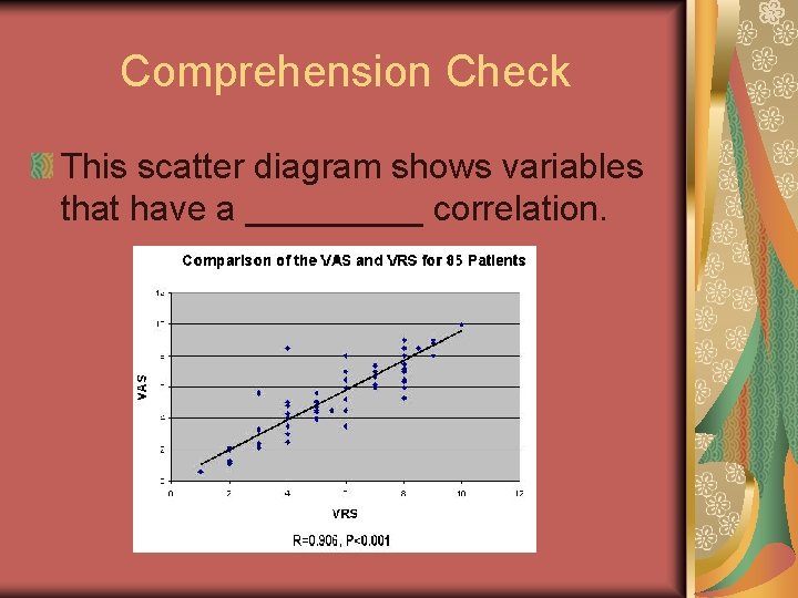 Comprehension Check This scatter diagram shows variables that have a _____ correlation. 