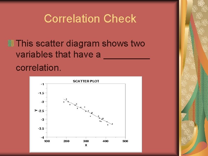 Correlation Check This scatter diagram shows two variables that have a _____ correlation. 