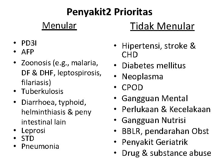 Penyakit 2 Prioritas Menular Tidak Menular • PD 3 I • AFP • Zoonosis