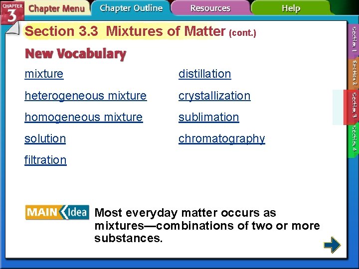 Section 3. 3 Mixtures of Matter (cont. ) mixture distillation heterogeneous mixture crystallization homogeneous