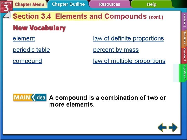 Section 3. 4 Elements and Compounds (cont. ) element law of definite proportions periodic