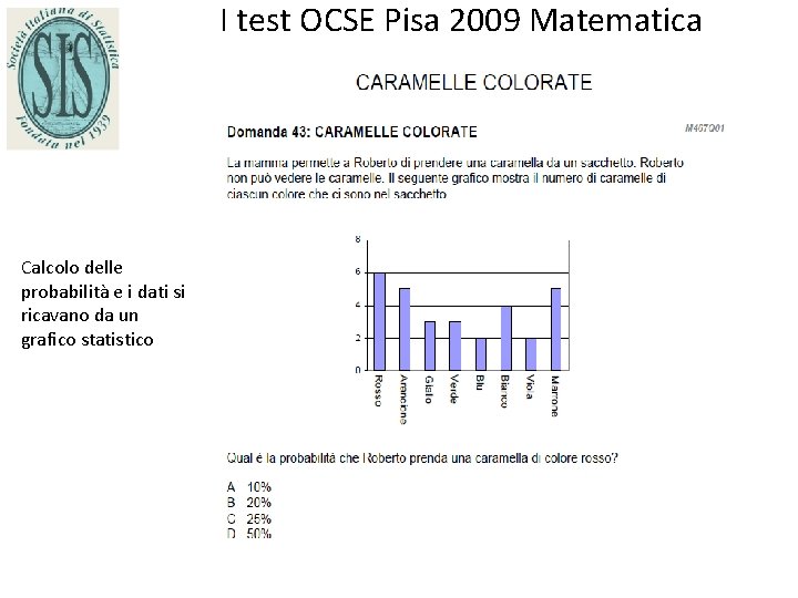 I test OCSE Pisa 2009 Matematica Calcolo delle probabilità e i dati si ricavano