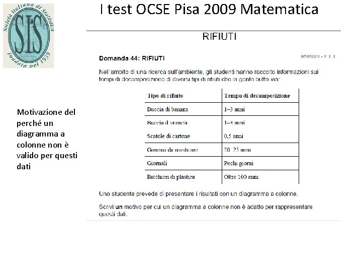 I test OCSE Pisa 2009 Matematica Motivazione del perché un diagramma a colonne non