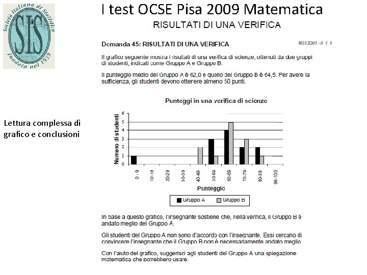 I test OCSE Pisa 2009 Matematica Lettura complessa di un grafico e conclusioni 