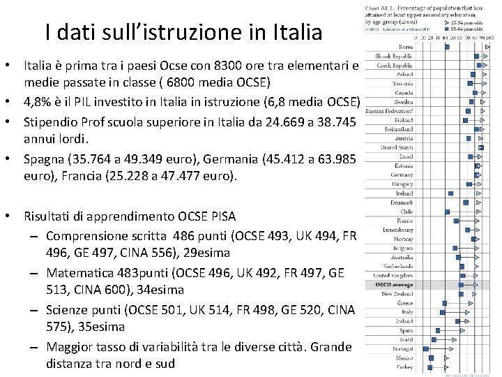 I dati sull’istruzione in Italia • Italia è prima tra i paesi Ocse con