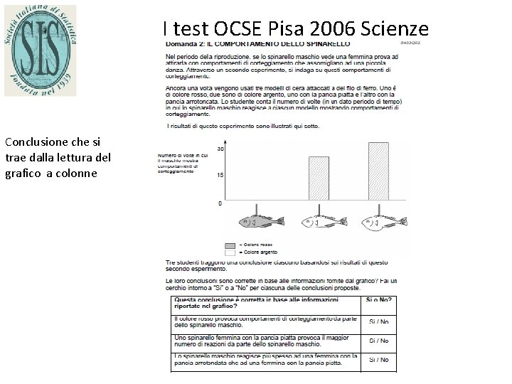 I test OCSE Pisa 2006 Scienze Conclusione che si trae dalla lettura del grafico
